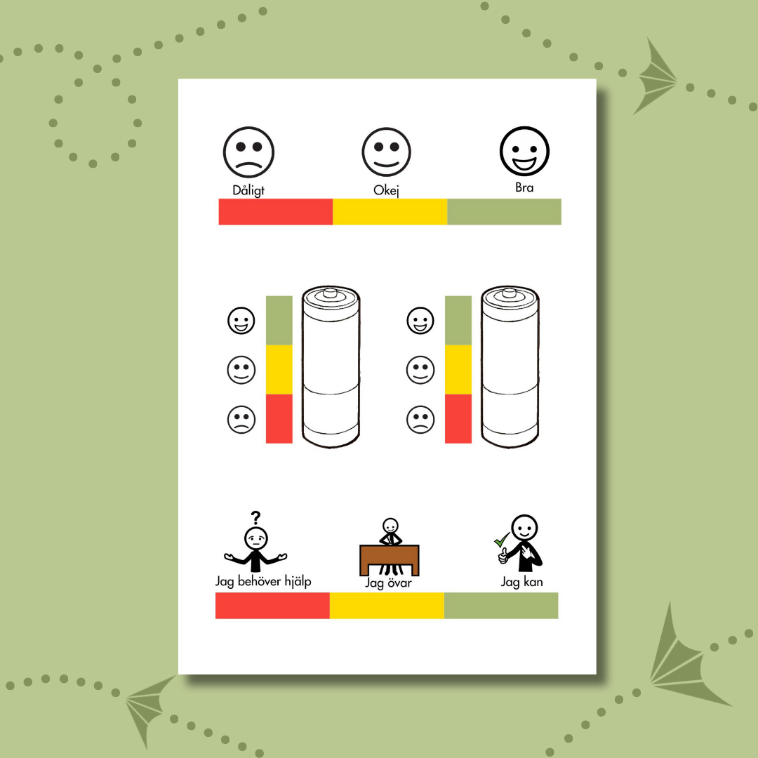 Pärmbilden för Skattningsskalor -